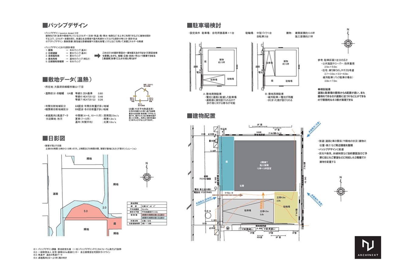 パッシブデザインで四季を快適に楽しむ住まい