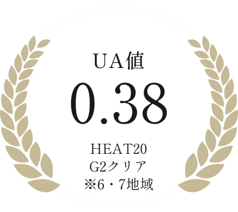 Ua値0.38W/㎡K以下を目指す高断熱性能