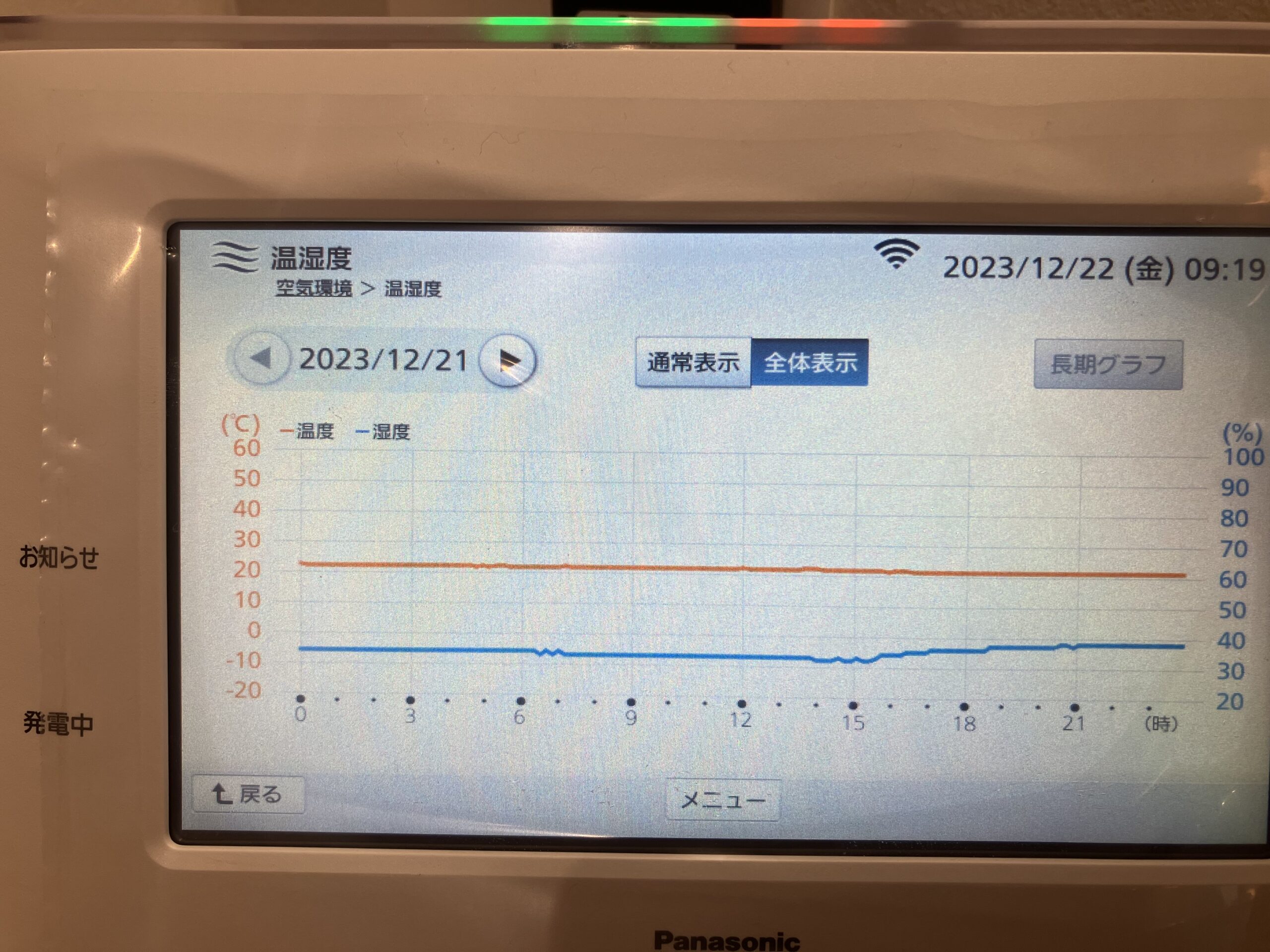寒波を体験