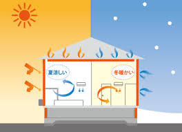 よりよく